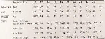 Pintucks Vintage 1950s Sewing Pattern Measurement Chart
