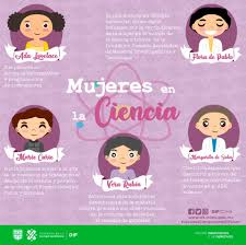 La anualidad de este día internacional, que se celebró el 11 de febrero de 2016 por primera vez, fue impulsada por las iniciativas de la organización de las naciones unidas para la educación. Este 11 De Febrero Se Celebra El Dif Ciudad De Mexico Facebook