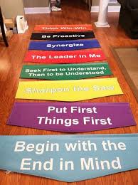 Character Trait Banners School Banner Education Banner Character Education