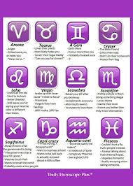 Blue is known to be a color of tranquility and peace. Daily Horoscope Plus Keywords About 12 Zodiac Signs Enjoy Urself Zodiacsign Horoscope Astrology Dailyhoroscopeplus Facebook