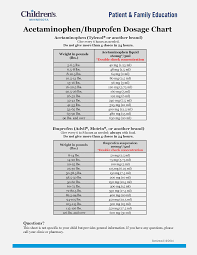 11 Expert Acetaminophen Chart