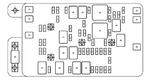 Install kenworth t800 fuse panel diagram www toyskids co. 2004 Envoy Fuse Box Fusebox And Wiring Diagram Cable Church Cable Church Id Architects It