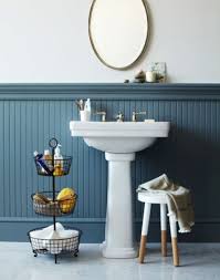 When you have a chair rail, it can be hard to figure out whether to use the same paint colour on the upper and lower portion of. Navy Blue Wood Panelling Novocom Top