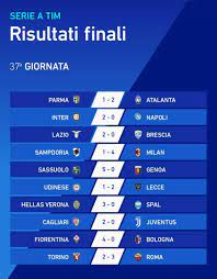 Suivez tous les scores des matches de championnat italien en live. Serie A Tim I Risultati Della 37Âª Giornata Hellas Live