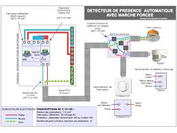 10 Aimable Lumiere Exterieur Avec Detecteur Pics