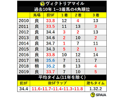 このアカウントには、性的興奮を催すリンクや破廉恥な画像を多数含みます。 もし嫌悪感を感じたらミュートないしはブロック下さい。 #uncensored #無修正 #pornstar #av女優. ãƒ´ã‚£ã‚¯ãƒˆãƒªã‚¢ ãƒžã‚¤ãƒ« å¤§ è'ã‚Œ Article