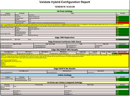 Mar 25, 2021 · examine the micr line. Validate Your Lync Server 2013 Or Skype For Business 2015 Hybrid Configuration Microsoft Tech Community