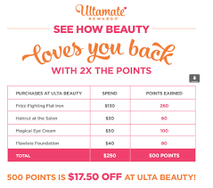 If you qualify for instant approval, you can use your williams sonoma credit card at williams sonoma the same day and receive 20% off of your purchase. Ulta Rewards Mastercard Myfico Forums 4686051