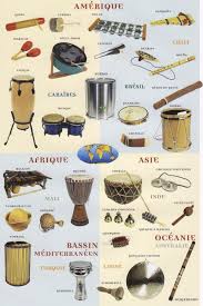 Instruments De Musique Du Monde Musicalinstruments Musical Instruments Instrumentos Musicales In 2020 Live Sound System Musicals Music Instruments