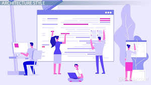 Software Architecture Styles Patterns Components Programming Class Video Study Com All the architectural styles are compared on the basis of various quality attributes.
