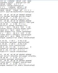 Tamil Songs Keyboard Notes Pdf Free Download Phillyfasr Chill bro keyboard notes chill bro keyboard notes from pattas tamil movie. tamil songs keyboard notes pdf free