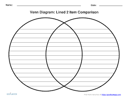 Venn Diagram Udl Strategies Venn Diagram Vocabulary Graphic Organizer Venn Diagram Printable