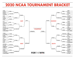 Many felt the badgers were underseeded, having rebounded from losing five of six to reach the. 2020 Ncaa Tournament Bracket Vote In The Championship