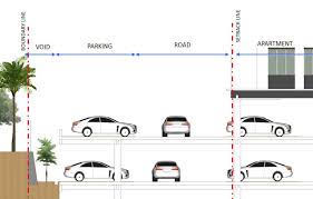 This guideline should be read in conjunction. Affordable Low And High Rise Honeycomb Housing Overcoming The Problem Of Car Parks For High Density High Rise