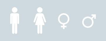 Image result for female sex sign