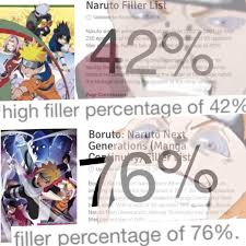 In What Order Should I Watch Naruto Quora