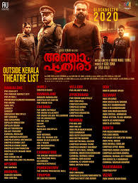 Anjaam Pathiraa Releases In Rest Of India From 24 January 2020 Malayalammovies Best lodges in gandhinagar, india: reddit
