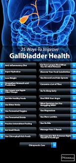 25 Ways To Improve Gallbladder Health Drjockers Com Gallbladder Gallbladder Diet Anti Dieting