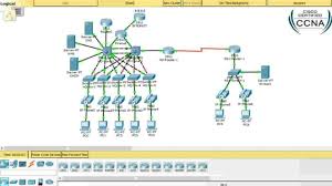 Cisco Packet Tracer Latest Version Free Download 7 2 2 2020 Cisco Tracer Cisco Systems