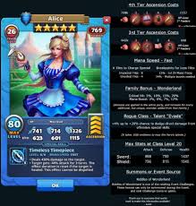 Much in this game is based on rng, or random number . Alice 5 Ice Blue From Riddles Of Wonderland Player Guides Empires Puzzles Community Forum