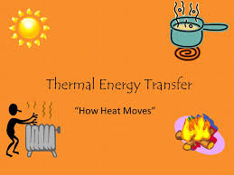 Select from premium solar thermal energy of the highest quality. Thermal Energy Transfer How Heat Moves What Is Thermal Energy Thermal Energy We Often Call This Heat Is The Amount Of Movement Of The Particles Ppt Download