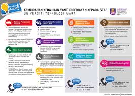 Diploma pengajian sukan merupakan program universiti teknologi mara (uitm) yang ditawarkan di widad college. Home