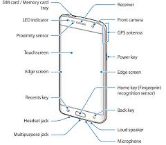 Member · download the latest open gapps package for the s7 edge (arm64, 8.0, aroma) · boot into the custom recovery of your choice and install the . Galaxy S7 Layout And Galaxy S7 Edge Layout Galaxy S7 Guides