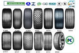 Tires Size 4 00 8 Coloured Car Tyres Motorcycle Tyre Size 90 90 17 Buy Tires Size 4 00 8 Coloured Car Tyres Motorcycle Tyre Size 90 90 17 Product On