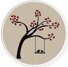 Pin By Nermin Taskiran On Nakis Modelleri In 2020 Cross Stitch Cross Stitch Embroidery Cross Stitch Patterns