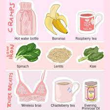 12 C A R E L A D Y Ideas In 2021 Period Hacks Menstrual Health Self Care Activities