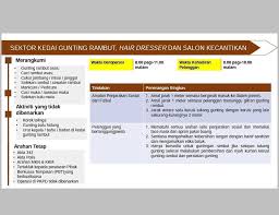 Bentuk dan model kaki ayam petarung pukul saraf/ko. Sop é¦¬ä¾†è¥¿äºžç¾Žåšç¸½å•†æœƒpersatuan Anggun Menawan Malaysia Pamm Facebook