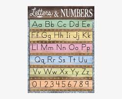Home Sweet Classroom Letters Numbers Chart Alphabet