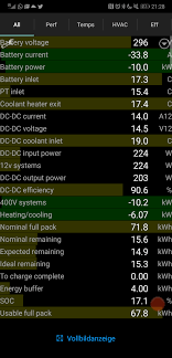 If you charge overnight at home, you can wake up to a full battery every morning. Auslesen Der Batterie Mit Scanmytesla Tesla Blog