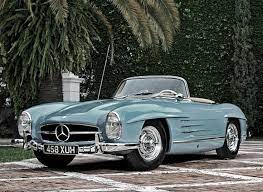 New Cool Cars 2019 Vintage Cars Classic Mercedes Benz 32 Classic Mercedes Mercedes Benz Classic Classic Cars