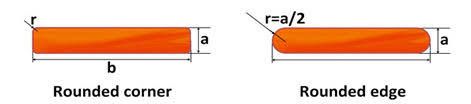 Copper Bar Weight Calculator Flat And Copper Bus Bar Weight