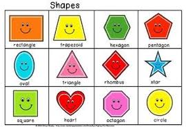 Happy Shapes Chart Shape Chart Shapes Flashcards