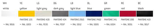 Prihoda Fabric Ductwork Material Selection