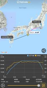 If the military aircraft have switched on its transponder then you will see it on the live > embed map world time zones weather forecast map fr24 feeder stations air cargo codes air cargo tracking radarbox24 flightaware. Flightradar24 On Twitter Flight Nh629 Disappeared From Flightradar24 At 17 000 Feet More Information About How We Track Flights With Mlat And The Limits With Mlat Tracking Can Be Found At Https T Co Rqcdhhmf7w Https T Co Np7mdkoh1y