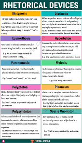 53 Rhetorical Devices With Definition And Useful Examples 7 E S L In 2020 English Writing Skills Rhetorical Device Rhetoric
