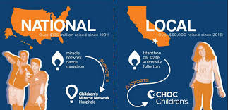 California state university, fullerton is a community of people from many nations and. Csuf Titanthon Dance Marathon Choc Children S
