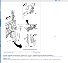 How to resolve key turn but won't unlock car door issue. The Key Will Turn In The Door Lock But Will Not Unlock The Door