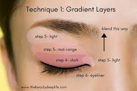 How to apply eyeliner 11. How To Apply Eyeshadow Like A Pro Eye Makeup Steps How To Apply Eyeshadow Eyeshadow Techniques