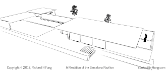 We have no accepted way of indicating space, and in 1986, six years before the barcelona pavilion was rebuilt, paul rudolph did a series of analytical drawings in plan where he attempts to define its spatial features. Richard H Fung Barcelona Pavilion