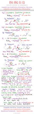 pin by naz naz on mcat notes chemistry study guide