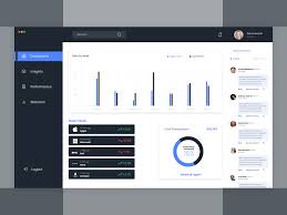 Start building financial dashboards today! Finance Dashboard Uplabs
