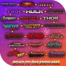 Road To The Endgame Best Order To Watch The Marvel Movies Right Before Avengers Endgame You Have Marvel Avengers Movies All Marvel Movies Marvel Movies List