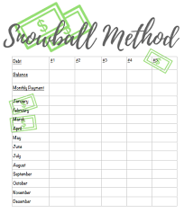 Snowball Method Worksheet The Fun Sized Life