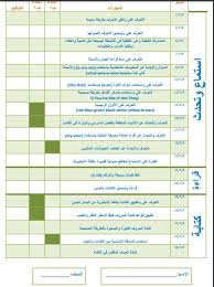 مهارات رابع مترجمه وي كان We Can 1 بلبل انقلش