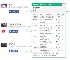 Bigbang Reaches All Kill Status With Flower Road Koogle Tv