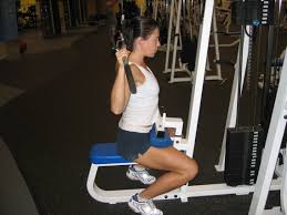 Which is lat pull down bar? Lat Pulldown Technique Bodyrecomposition